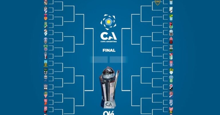 Copa Argentina 2025: la llave tras la goleada de Boca