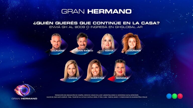 Quién será eliminado de Gran Hermano este domingo según las encuestas de Fefe Bongiorno