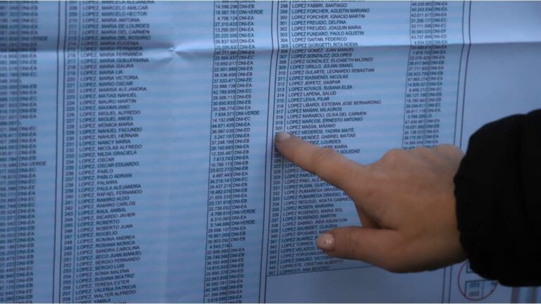 Elecciones 2025: hasta cuándo puedo hacer reclamos por problemas en el padrón electoral